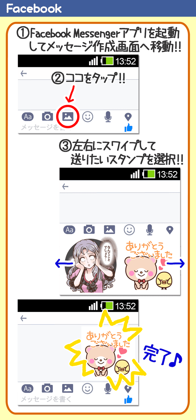 Facebookの使用方法